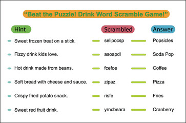 A chart categorizing sweet foods and drinks into fruity, sour, and bubbly flavor profiles with examples listed under each category.