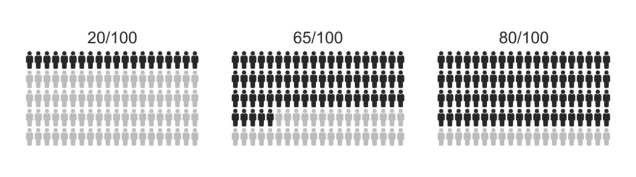 Infographic of people, business team, and population statistics, showing charts, graphs, and demographic data, vector illustration on transparent background.