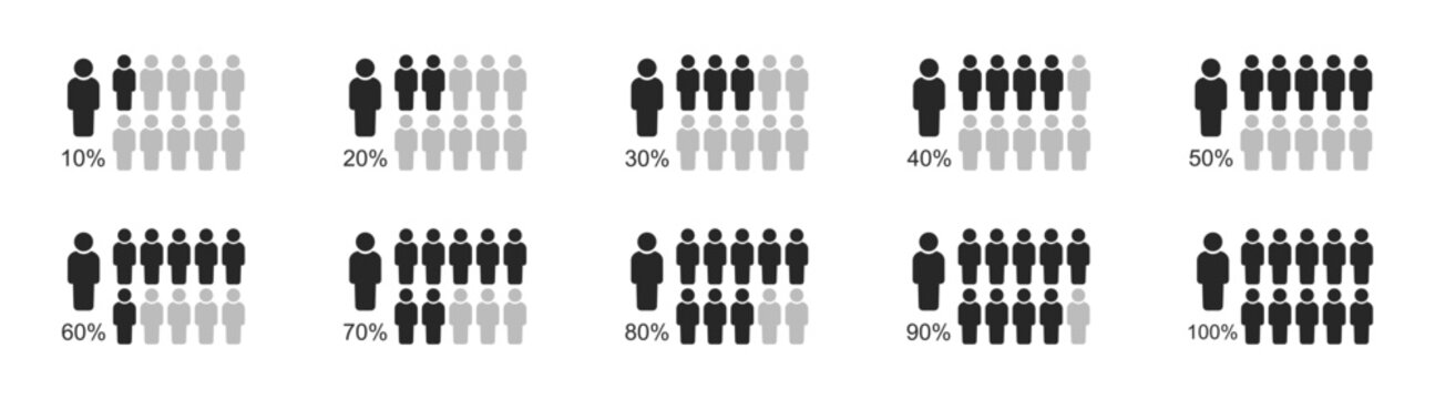Population and demographic infographic with people, charts, graphs, and statistical data presentation, isolated on transparent background.