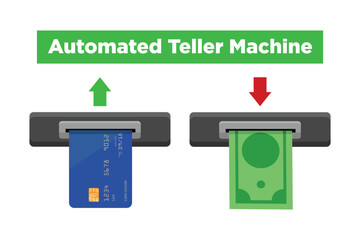 ATM machine with bank credit card and cash slots, credit card, cash services, teller. vector illustration