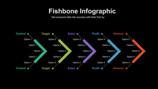 Fishbone Infographic for Business Process Visualization