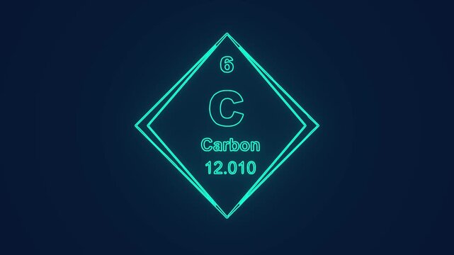 carbon atom periodic table element atomic mass animation