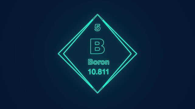 boron atom periodic table element atomic mass animation