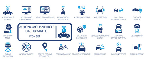 Autonomous Vehicle Dashboard UI icon set. Includes symbols for self-driving, AI navigation, collision warning, adaptive cruise control, Lidar, Radar, and smart car systems. © FlatCore Studio