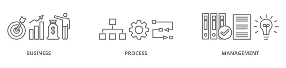 BPM banner web icon vector illustration concept with icon of business, process, management