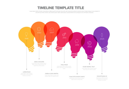 Creative Timeline Infographic with Light Bulb Design and Milestones