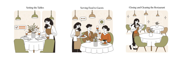 Restaurant Service Process Illustrated in Three Steps