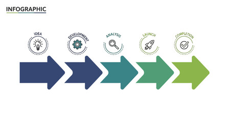 Infographic Showing Business Process Flow With Icons.