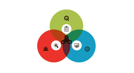 Venn Diagram Illustrating Interconnected Concepts with Icons.