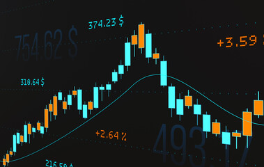 Close up stock market chart moving up and down, market data, percentage signs. Chart analysis, risk, volatility, investment, trading, finanicla markets.