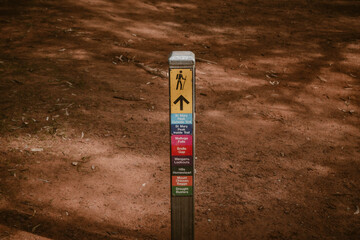 A wooden post with colored pictures showing different walking routes in Wilpena Pound outdoor at daytime in Ikara-Flinders Ranges National Park in the Australian outback.