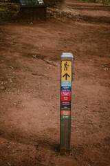 Vertical image of a wooden post with colored pictures showing different walking routes in Wilpena Pound outdoor at daytime in Ikara-Flinders Ranges National Park in the Australian outback.