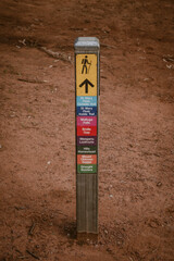Vertical image of a wooden post with colored pictures showing different walking routes in Wilpena Pound outdoor at daytime in Ikara-Flinders Ranges National Park in the Australian outback.