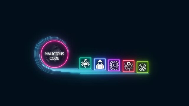 Neon Cybersecurity MALICIOUS CODE Visualization with Hacker, Digital Lock and Target Icons in a Futuristic Glowing Interface for Network Security, Cyber Attack Analysis and Modern Technology Concepts