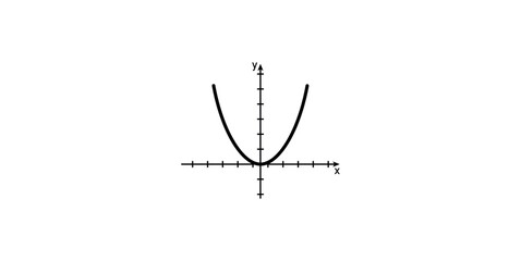 Parabola Graph Logo in Math.