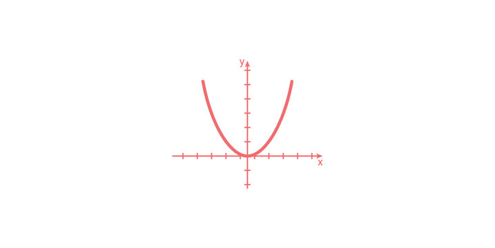 Parabola Graph Logo in Math.