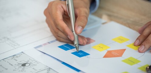 A businessman is drawing a flowchart.
