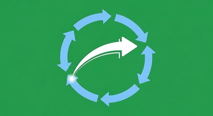 Circular flow diagram with a central forward-moving arrow on a green background