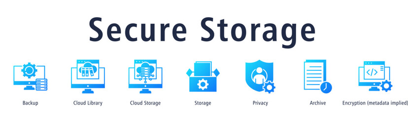 Secure Storage web banner icon vector illustration with icons of Backup, Cloud Library, Cloud Storage, Storage, Privacy, Archive and Metadata.