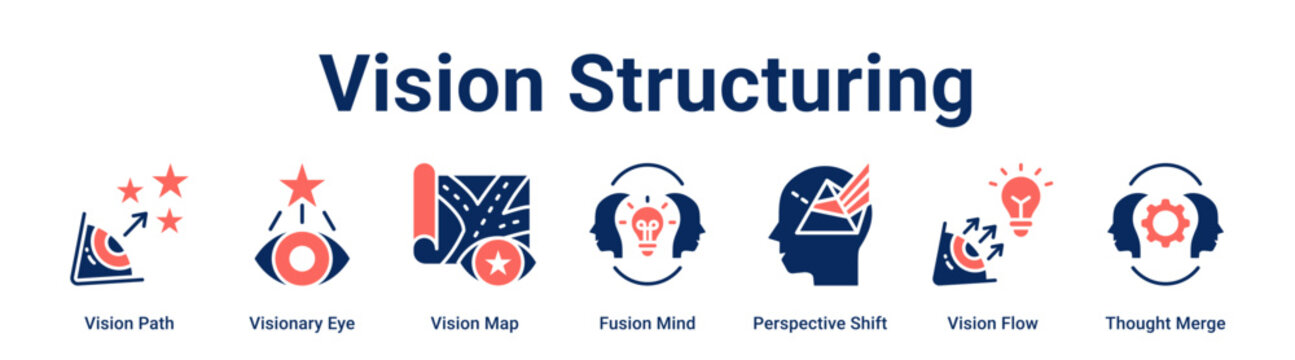 Vision Structuring web banner icon vector illustration concept for business with icon of Vision Path, Visionary Eye, Vision Map, Fusion Mind, Perspective Shift, Vision Flow.