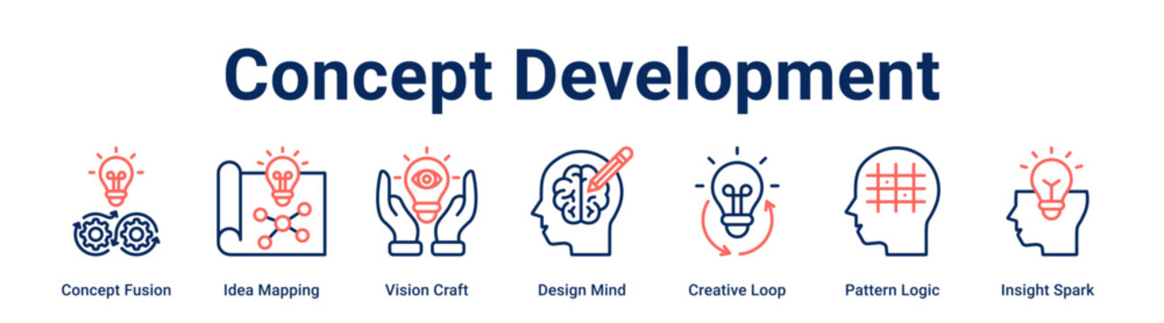 Concept Development web banner icon vector illustration concept for business with icon of Concept Fusion, Idea Mapping, Vision Craft, Design Mind, Creative Loop, Pattern Logic.