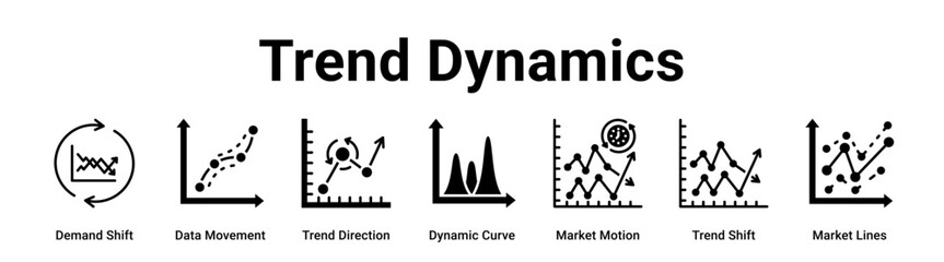 Trend Dynamics web banner icon vector illustration concept for business with icon of Demand Shift, Data Movement, Trend Direction, Dynamic Curve, Market Motion, Trend Shift.