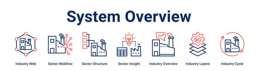 System Overview web banner icon vector illustration concept for Industry with icon of Industry Web, Sector Webflow, Sector Structure, Sector Insight, Industry Overview, Industry Layers.