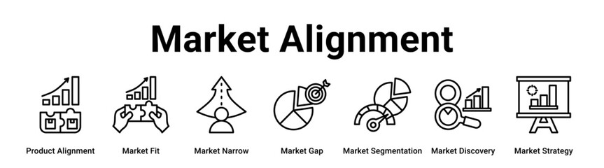 Market Alignment web banner icon vector illustration concept for business with icon of Product Alignment, Market Fit, Market Narrow, Market Gap, Market Segmentation, Market Discovery.