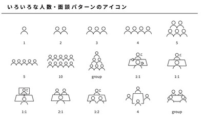 いろいろな人数、面談パターンのシンプルアイコンセット素材