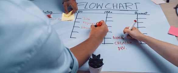Diverse hands engage in a collaborative brainstorming session, creating a detailed flowchart with sticky notes and markers on a large paper in a vibrant project workspace. SACTR