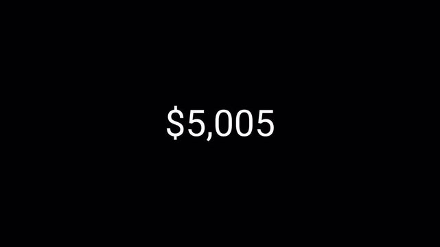 Six thousand dollar counting animation from 0 to 6,000 on a transparent background, dollar money counter animation with alpha channel in 4k.
