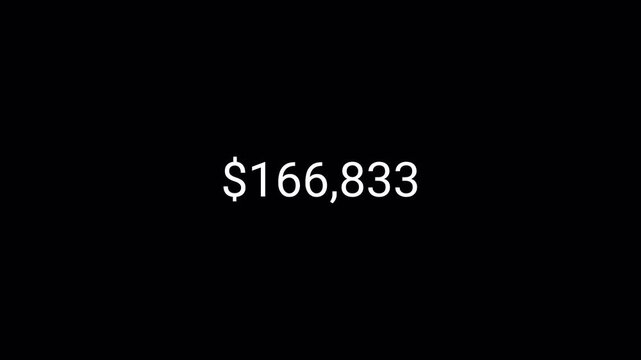 Two hundred thousand dollar counting animation from 0 to 200,000 on a transparent background, dollar money counter animation with alpha channel in 4k.
