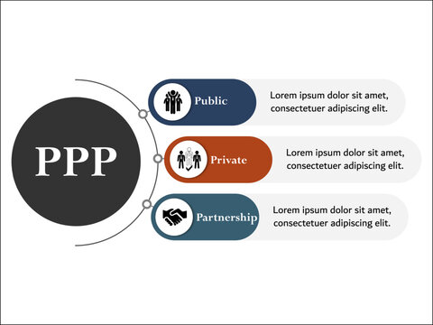 PPP - Public Private Partnership acronym. Infographic template with icons and description placeholder