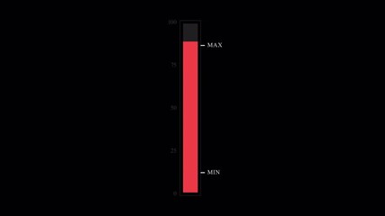 Abstract Red Bar Graph on Black Background with Percentage Indicators. - Powered by Adobe