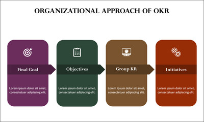 Organizational approach of Objective key results. Infographic template with icons and description placeholder