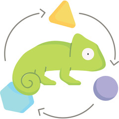 Adaptability Illustration