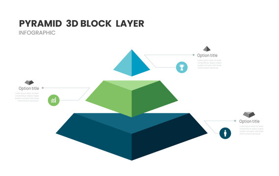 3d pyramid block layers business infographic template with 3 steps template.
