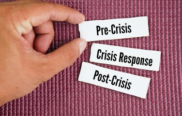What is the 3 stage crisis model? This methodology explicitly addresses each phase of a crisis - Pre-Crisis, Crisis Response, and Post-Crisis - to provide a comprehensive framework for managing crise