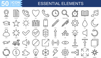 Essential Elements icon collection set. Containing Location, Document, phone call, Heart, Telephone, clock icon