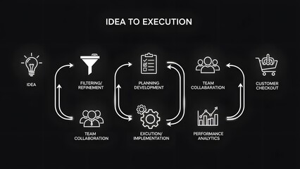 Modern business process infographic