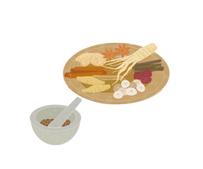 生薬　漢方の植物