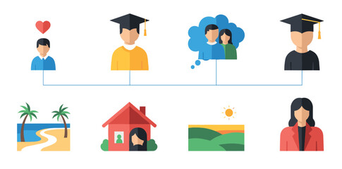 Fototapeta premium Visual Flow Chart of Life Goals and Aspirations: Love, Higher Education, Relationship Milestones, Home Ownership, Career Success, Travel, and Personal Fulfillment Journey Infographic.