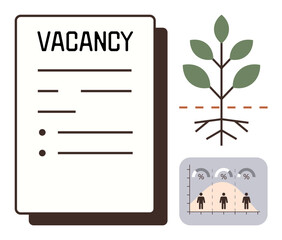 Job advertisement paper, growing plant with roots symbolizing development, and demographic graph. Ideal for recruitment, career growth, workforce analysis, HR, hiring strategies, opportunity simple