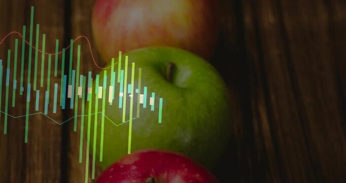 Centered green apple receiving audio visualizer entering from left moving across triggered by sound