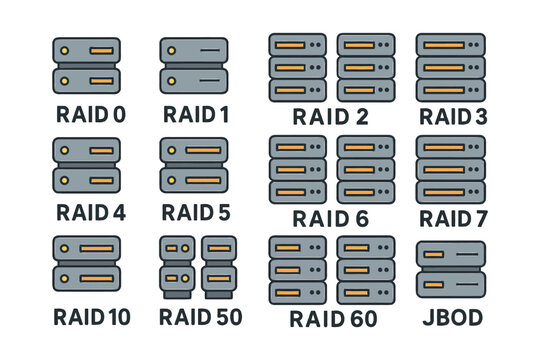 Raid configurations illustration: raid 0, raid 1, raid 5, raid 10, jbod.