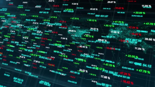 Index stock price display profit value global world trade market open invest database exchange fund.