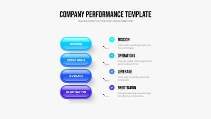 Enterprise Growth Presentation Template Vector Illustration. Investor Overview Four Option Diagram Slide Design. Project Briefing 4 Element Infographic Slideshow Layout.
