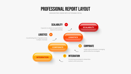 Project Profile Four Step Infographic Slideshow Design. Financial Review 4 Option Diagram Presentation Template. Market Performance Slide Layout Vector Illustration.