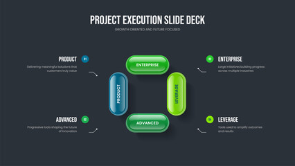 Enterprise Analysis 4 Step Infographic Presentation Design. Market Report Slide Layout Vector Illustration. Visual Forecast Four Option Diagram Slideshow Template.