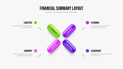 Project Profile Presentation Template Vector Illustration. Business Forecast Four Element Infographic Frame Layout. Enterprise Plan 4 Option Diagram Slideshow Design.